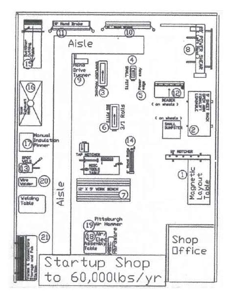 aluminum fabrication shop layout design|fabrication shop layout template.